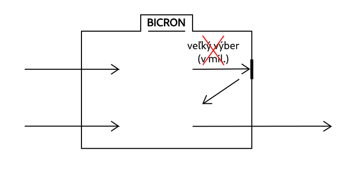 Default alt text